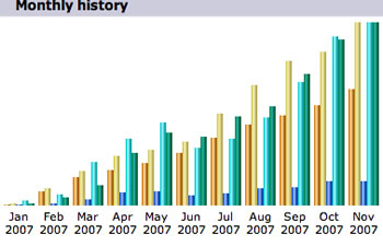 increasing-website-traffic.jpg